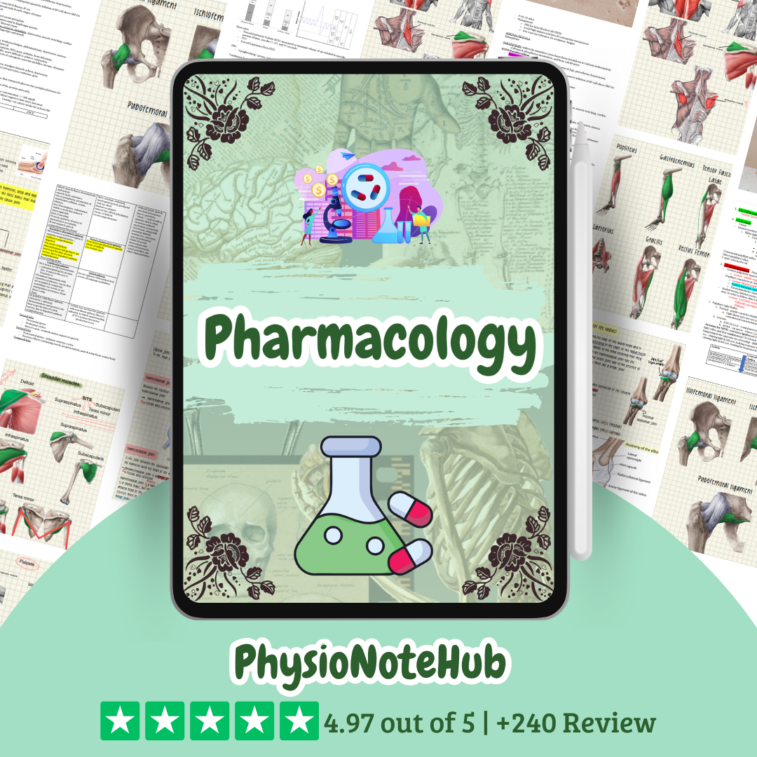 The Complete Physio Therapy Study Bundle - 2025 Edition