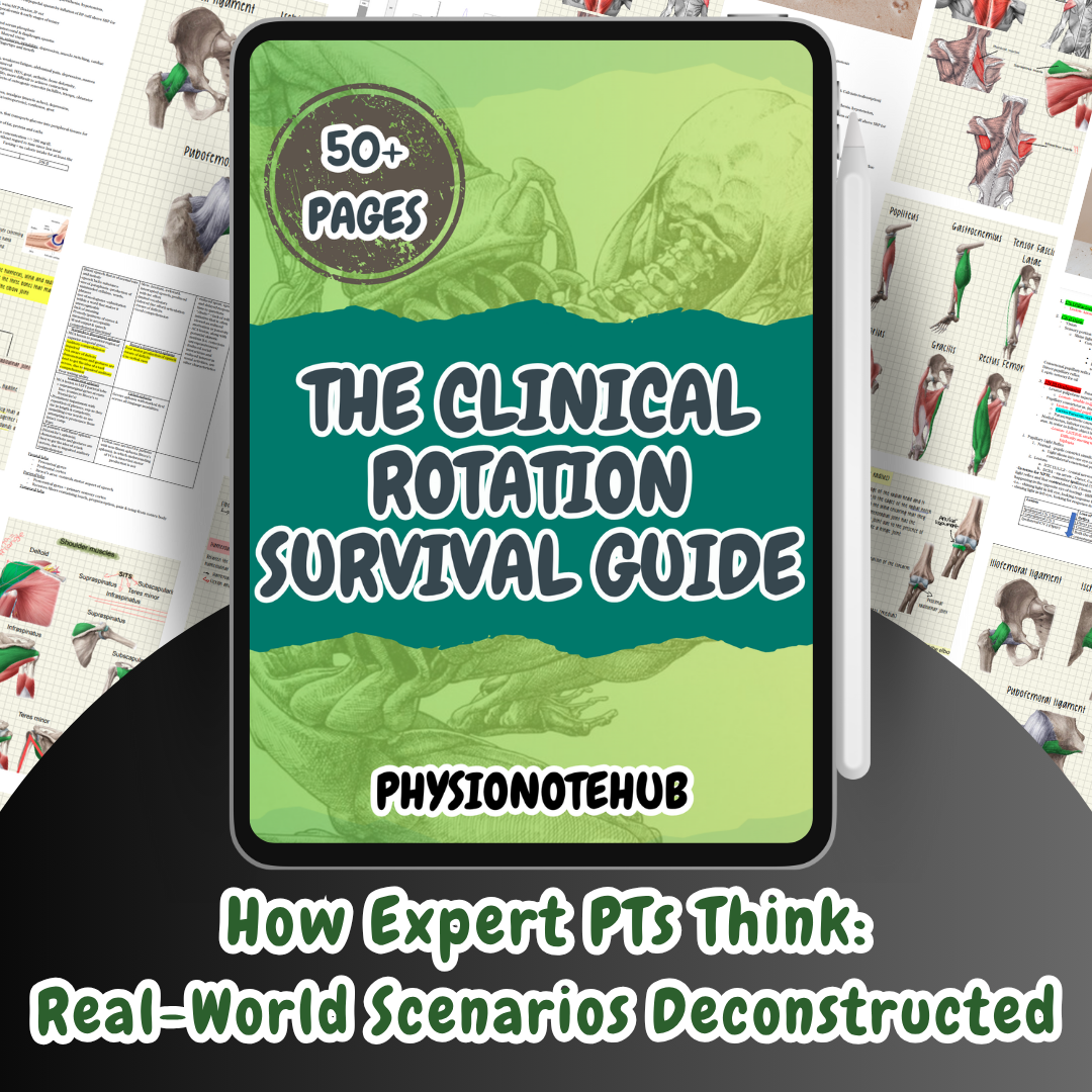 The Clinical Rotation Survival Guide