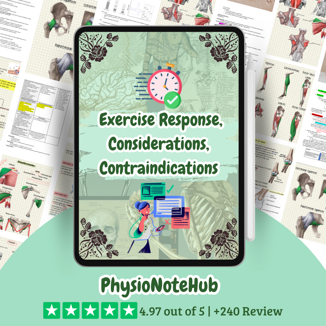 The Complete Physio Therapy Study Bundle - 2025 Edition