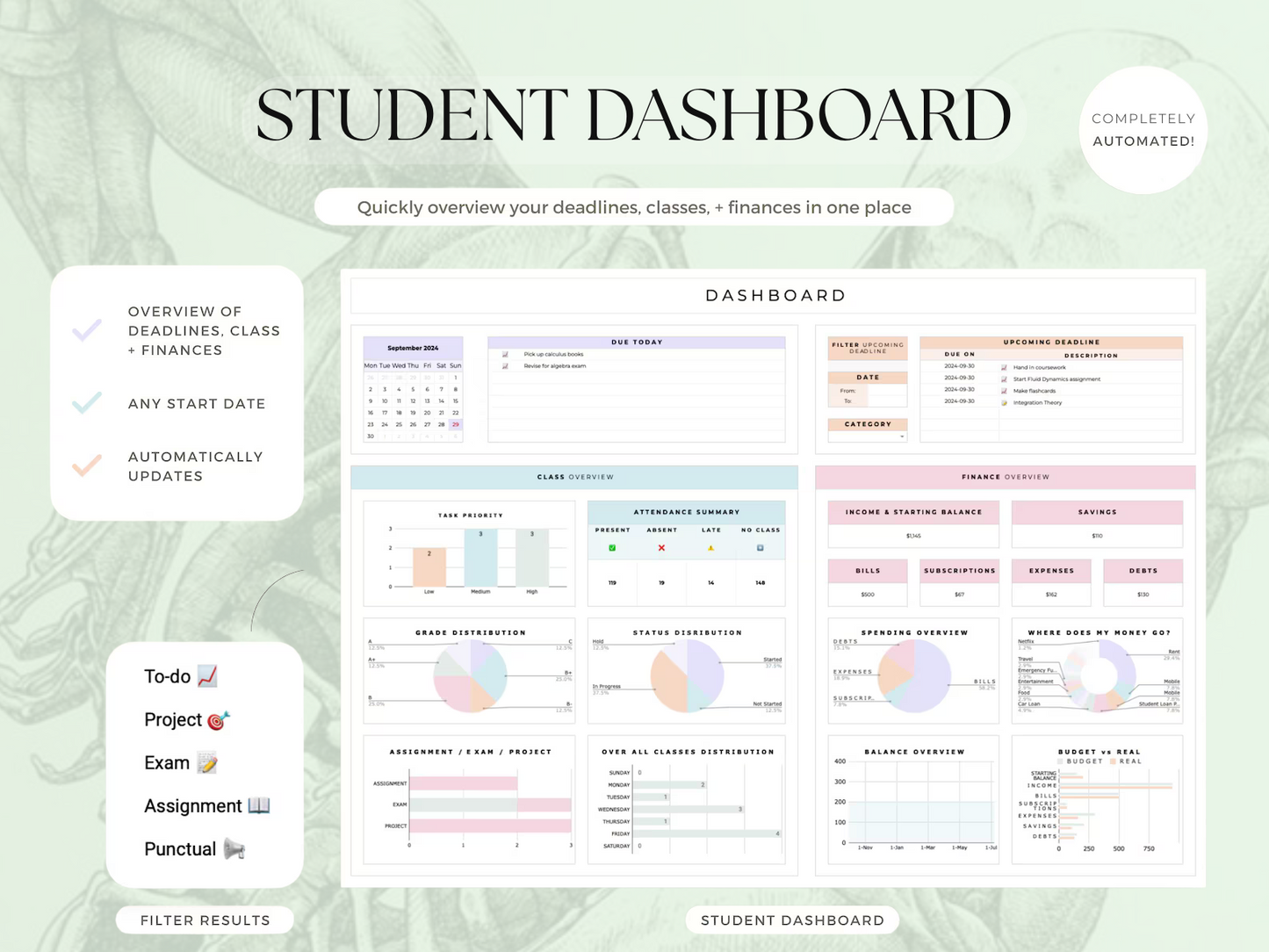 Physiotherapy Student Study Planner – Digital Academic Organizer for Google Sheets & Excel