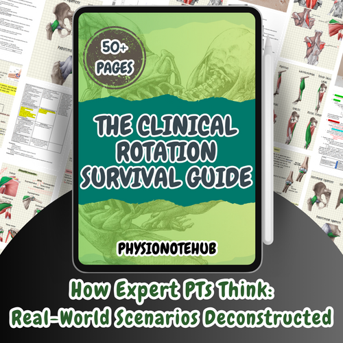 The Clinical Rotation Survival Guide